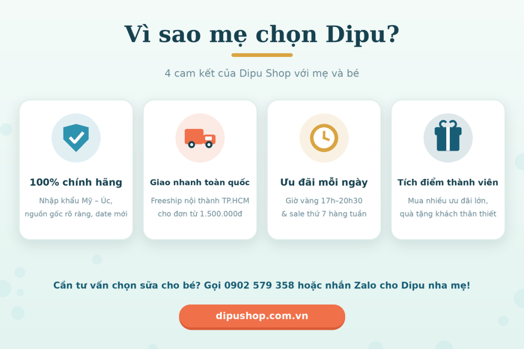 4 cam kết của Dipu Shop: hàng chính hãng, giao nhanh, ưu đãi mỗi ngày, tích điểm thành viên
