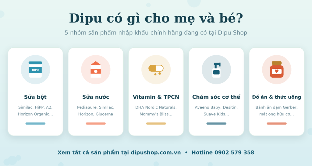 5 nhóm sản phẩm tại Dipu Shop: sữa bột, sữa nước, vitamin, chăm sóc cơ thể, đồ ăn thức uống