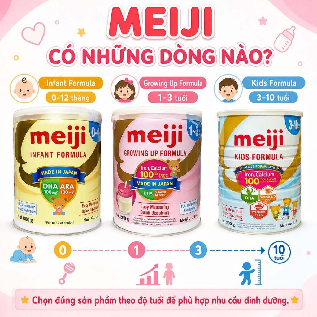 Sữa Meiji Infant & Growing Up Formula Nhập Khẩu Nhật Bổ Sung HMO Tăng Đề Kháng Cho Bé 0-3 Tuổi